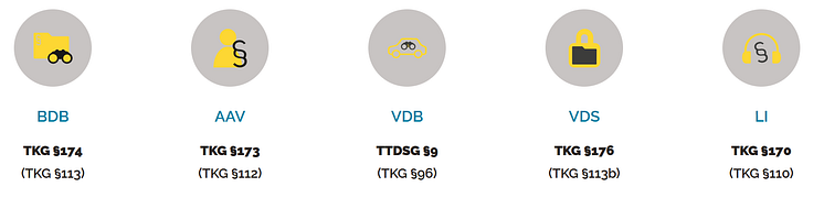 oSecS-TKG-Paragraphen