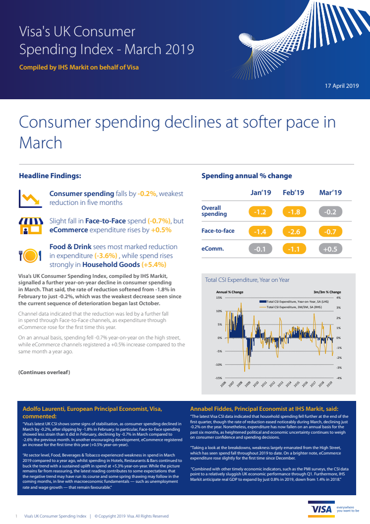 Visa's UK Consumer Spending Index - March 2019