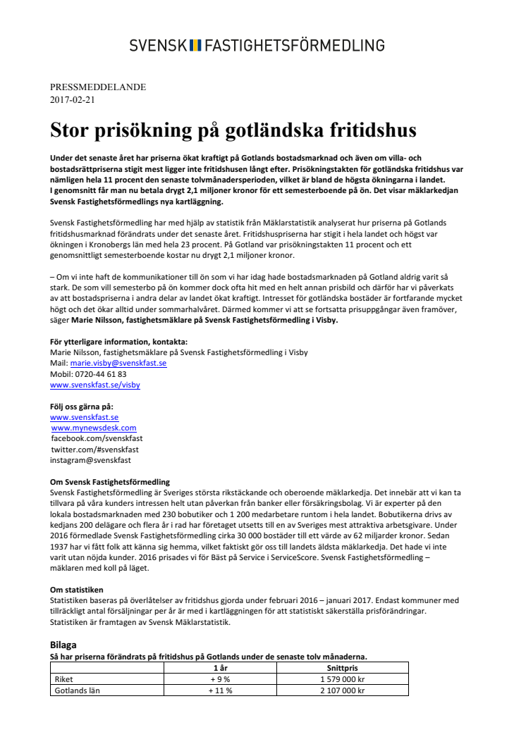 Stor prisökning på gotländska fritidshus 