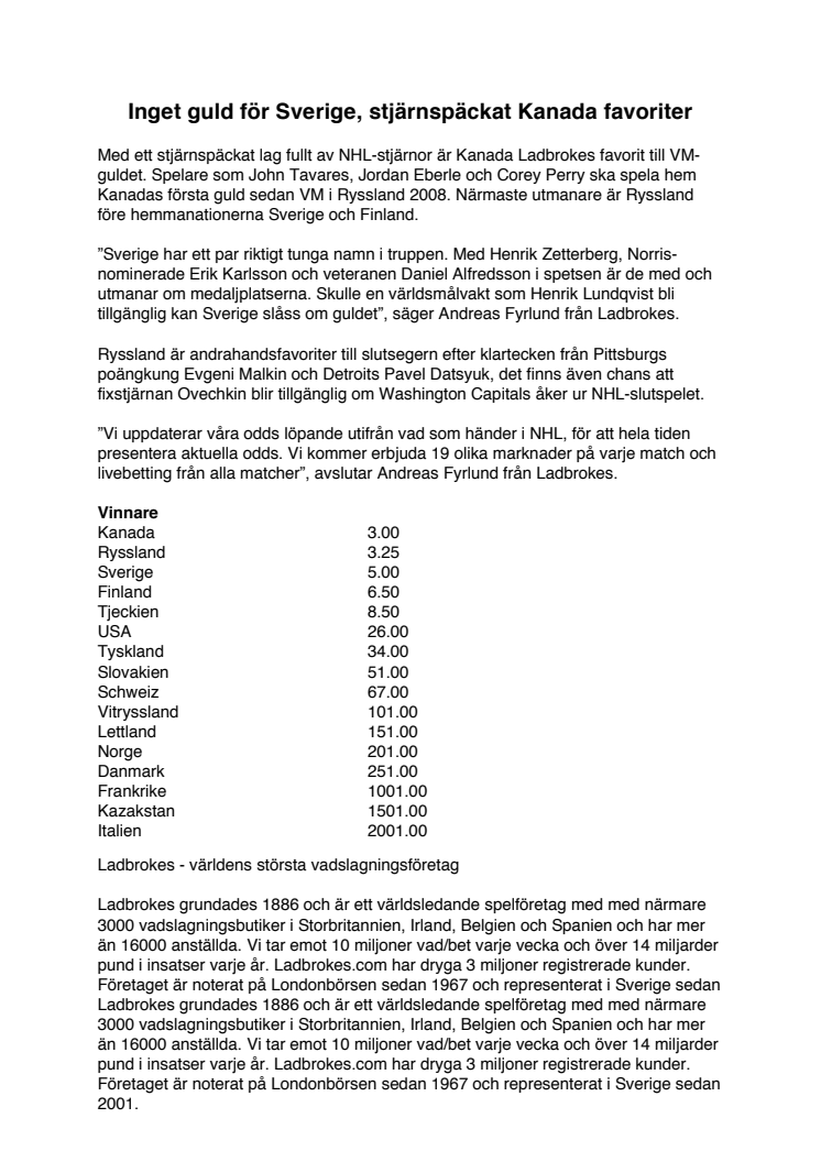 Inget guld för Sverige, stjärnspäckat Kanada favoriter 
