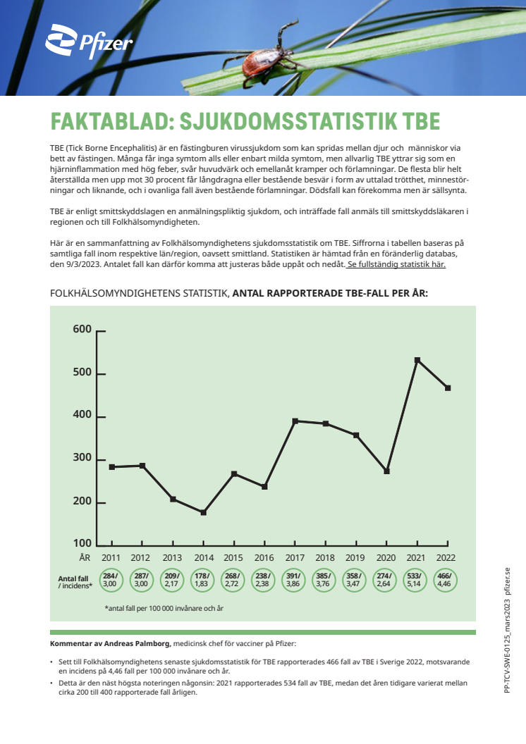 Faktablad - TBE och sjukdomsstatistik
