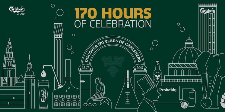 Carlsberg firar 170 år under 170 timmar