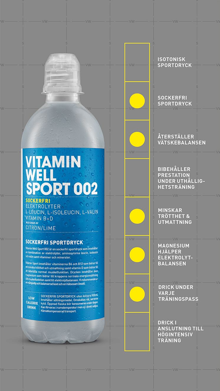 Vitamin Well 002