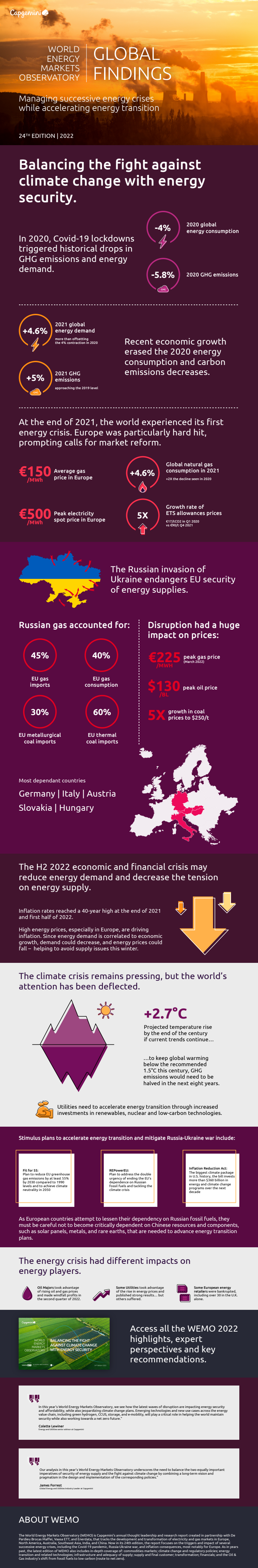 WEMO-Infographic-Crises.pdf