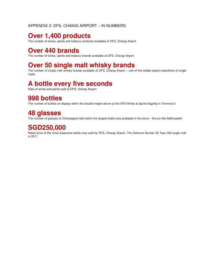 Appendix 2 - DFS Changi Airport in numbers