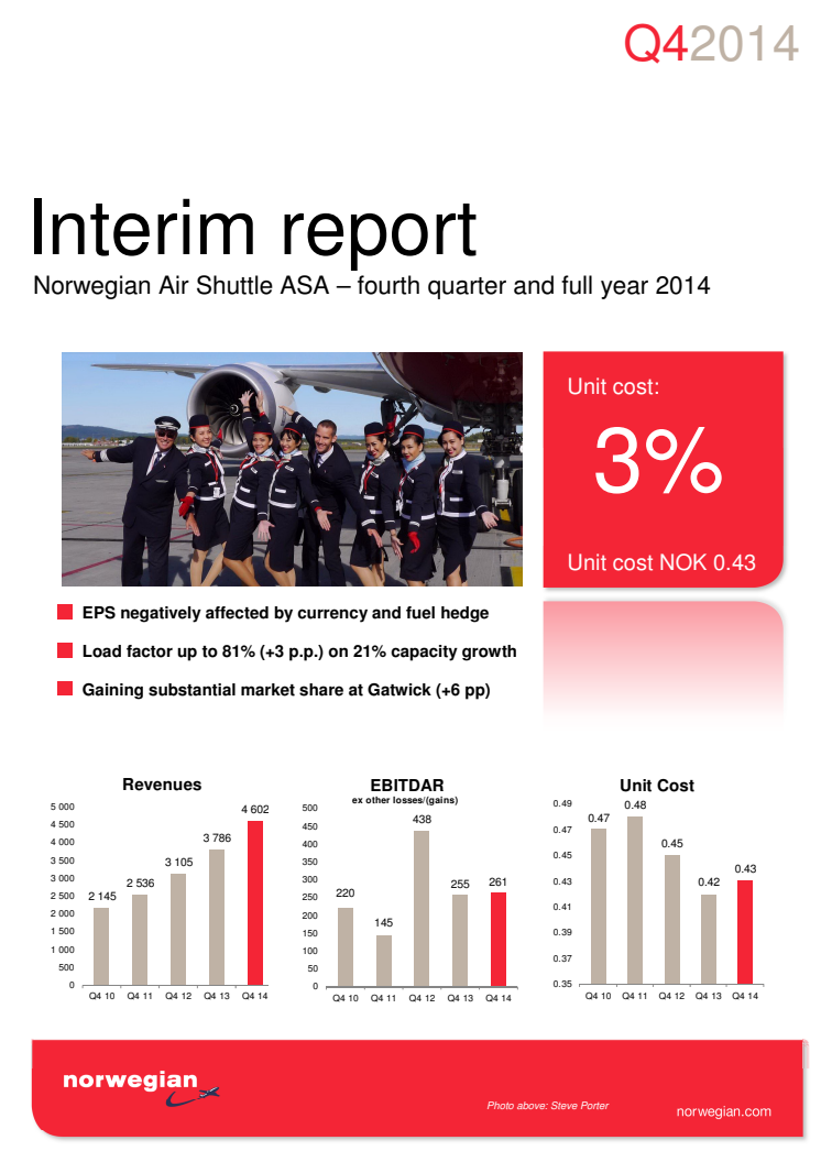 Informe de gestión, cuarto trimestre de 2014 - Norwegian Air Shuttle ASA.