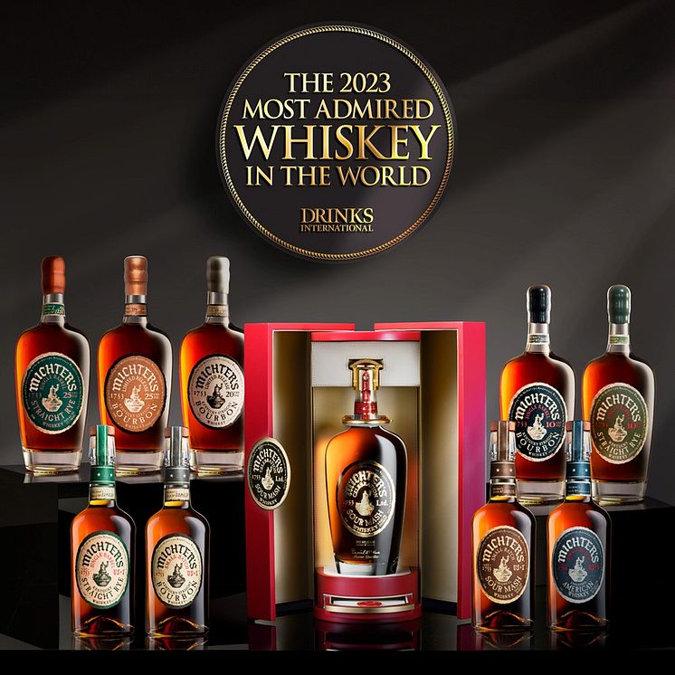Michters_Most Admired Post