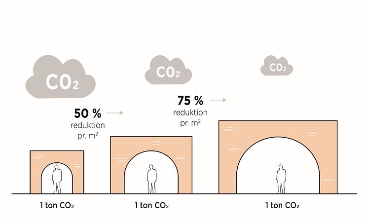 6_Bricks in Common_diagram_AART