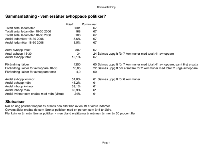 Sammanfattning statistik "När Anna blev Anita"