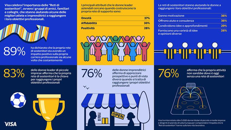 Italy_VISA_FWWC infografica