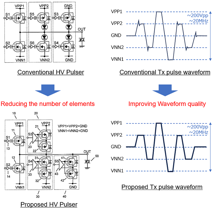 Transmitter circuits image_EN.png
