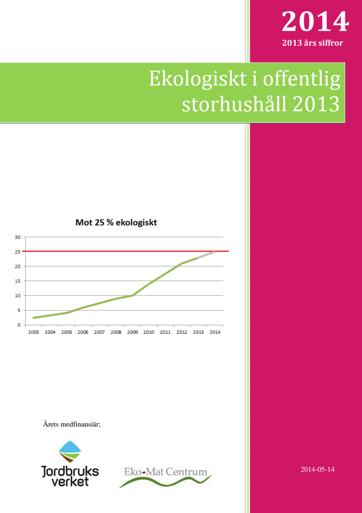 Ekologiskt i offentliga storhushåll 2013, Ekomatcentrum rapport 2014. 