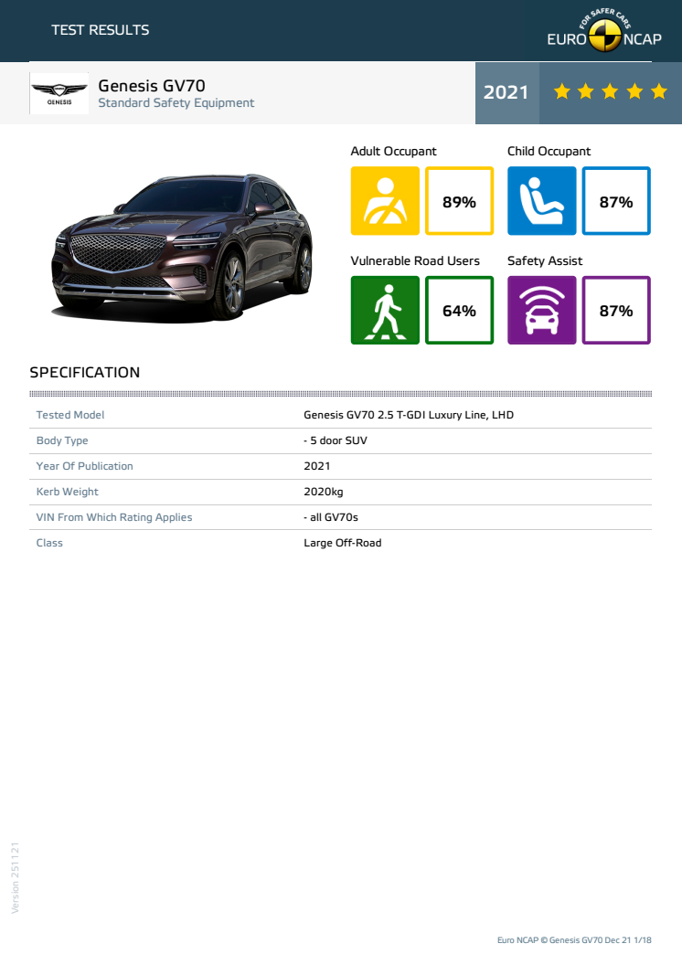 Genesis GV70 Euro NCAP datasheet - Dec 2021.pdf