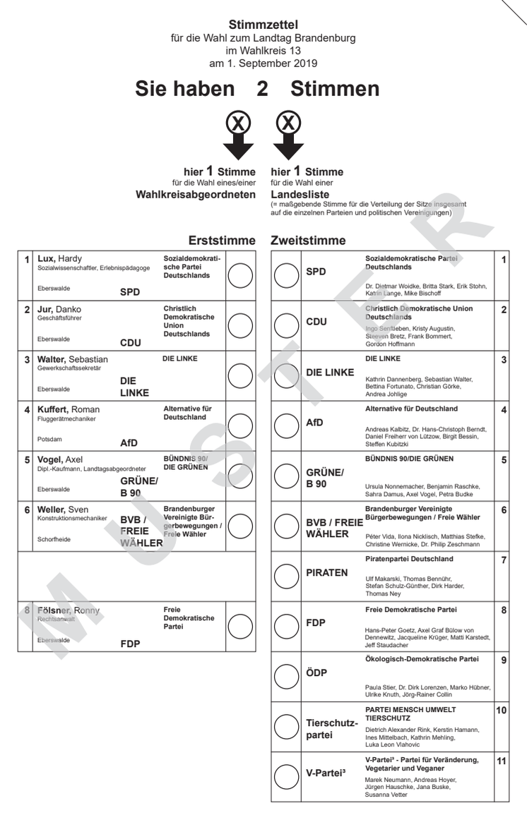 Muster Stimmzettel LTWahl 2019