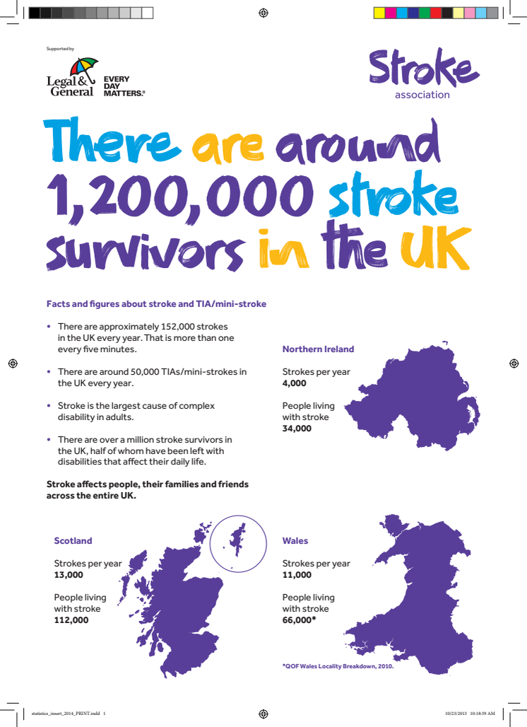 Facts and figures about stroke and TIA/mini-stroke