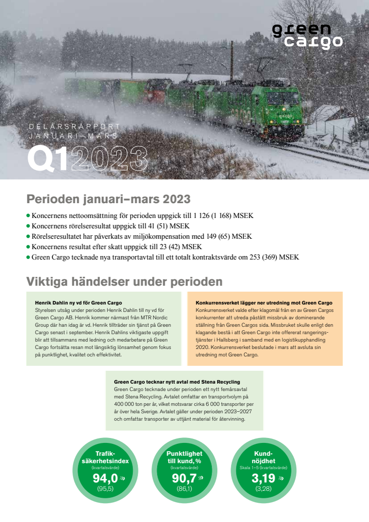 Green Cargo delårsrapport 2023 Q1.pdf