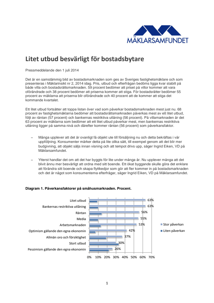 Litet utbud besvärligt för bostadsbytare