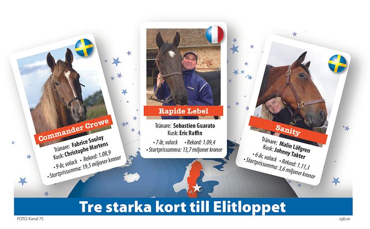 Tre starka kort till Elitloppet 2012 färg jpg