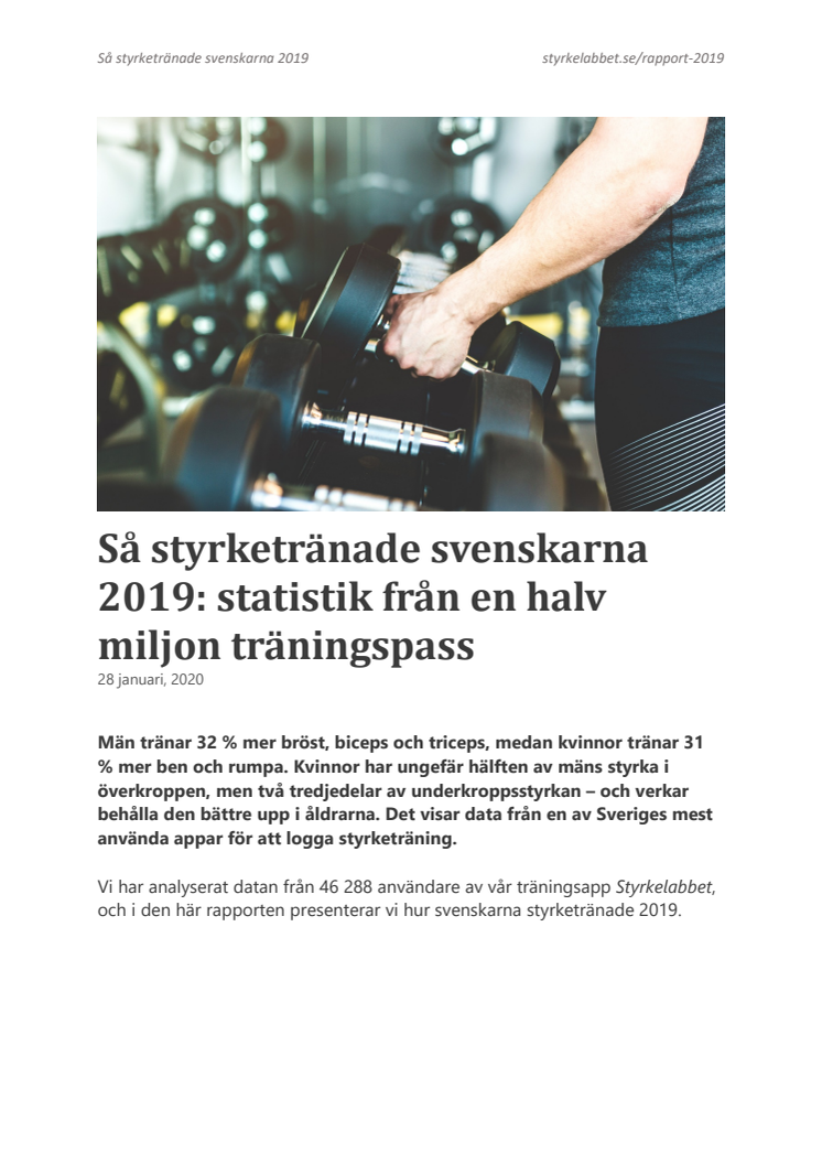 Så styrketränade svenskarna 2019: statistik från en halv miljon träningspass