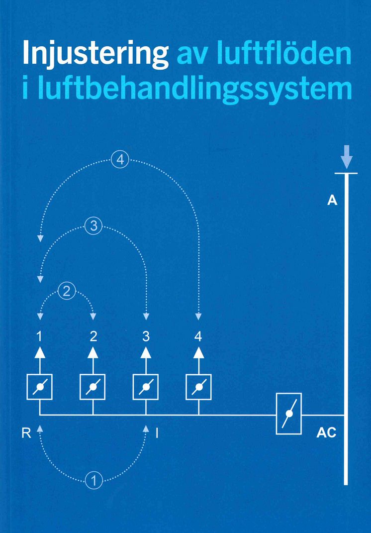 injustering av luftflöden i luftbehandlingssystem