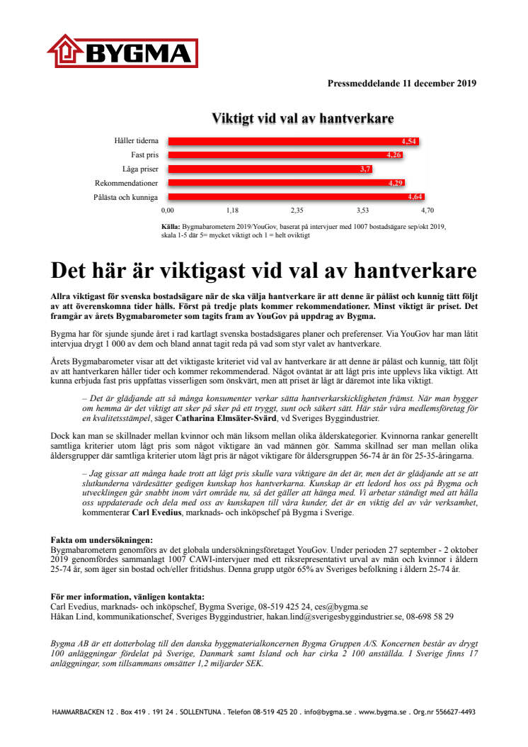 Det här är viktigast vid val av hantverkare