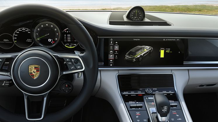 Interior Porsche Panamera Turbo S E-Hybrid Sport Turismo