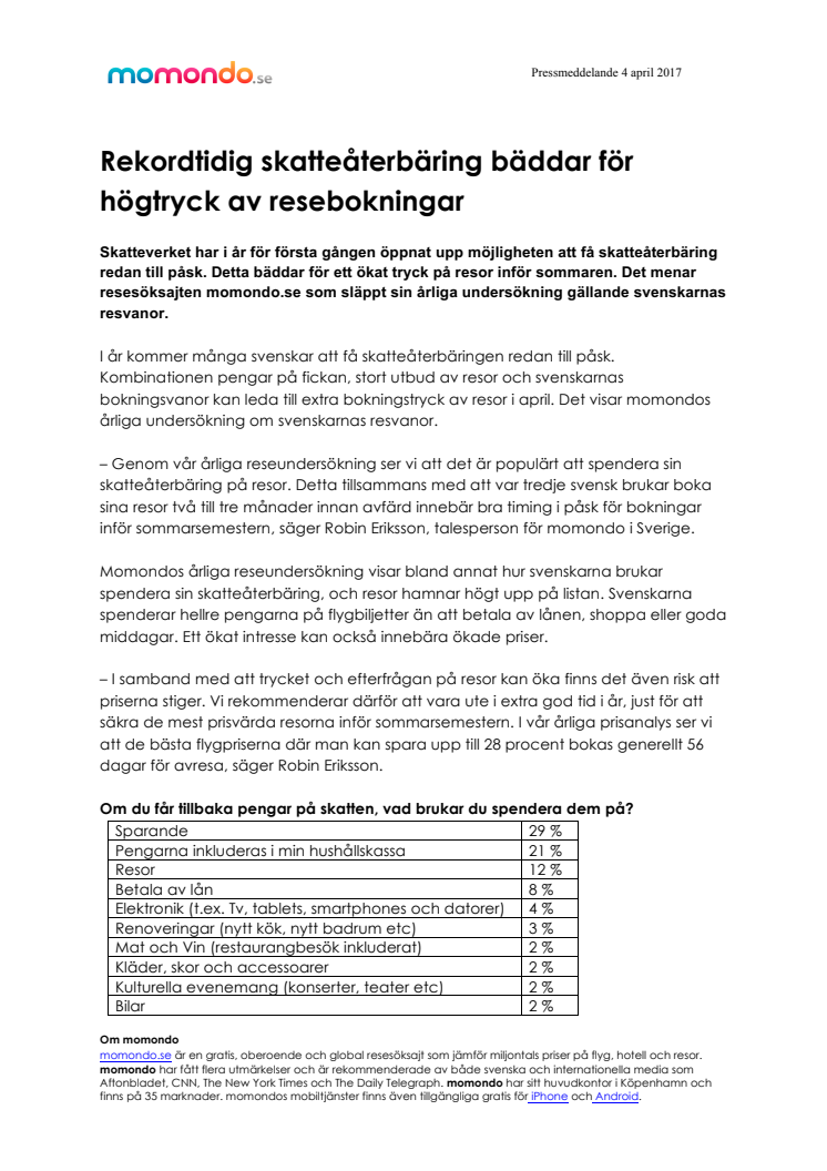 Rekordtidig skatteåterbäring bäddar för högtryck av resebokningar 