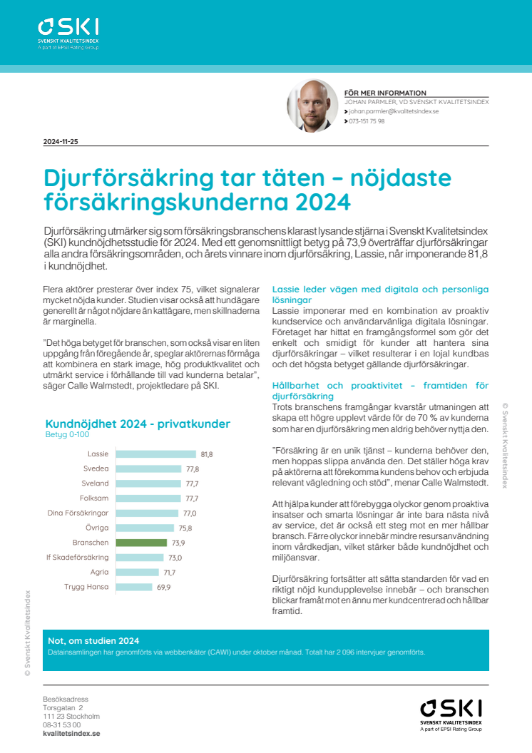 SKI Djurförsäkring 2024.pdf