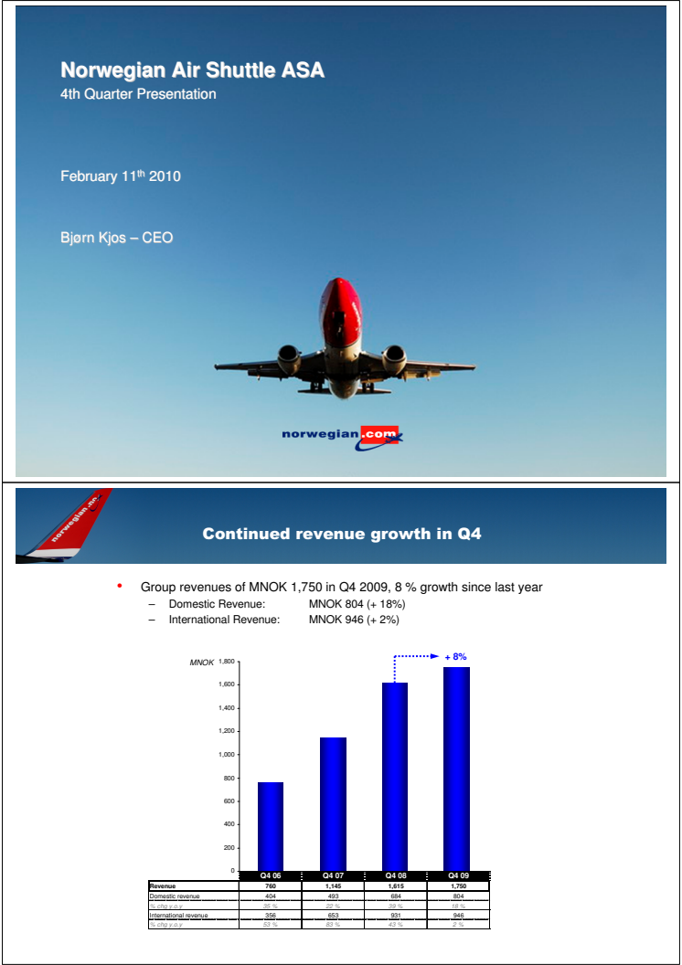 Q4 09 Presentation