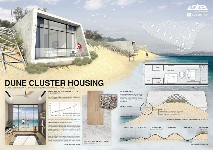 Dune-Cluster-Housing_s