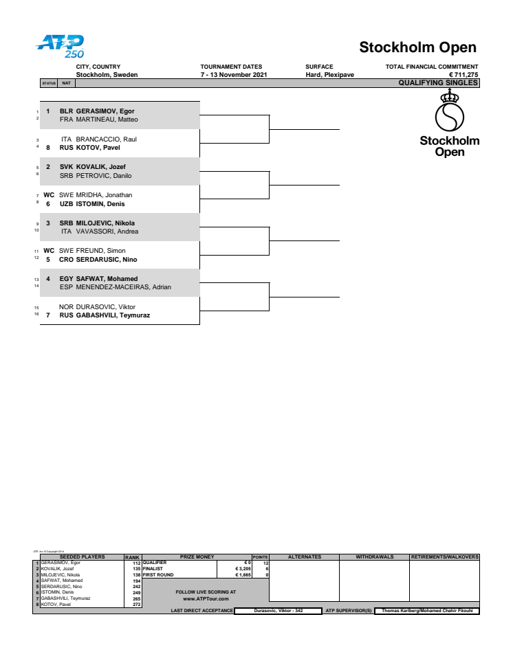 Singles_Qualification_Draw_2021.pdf