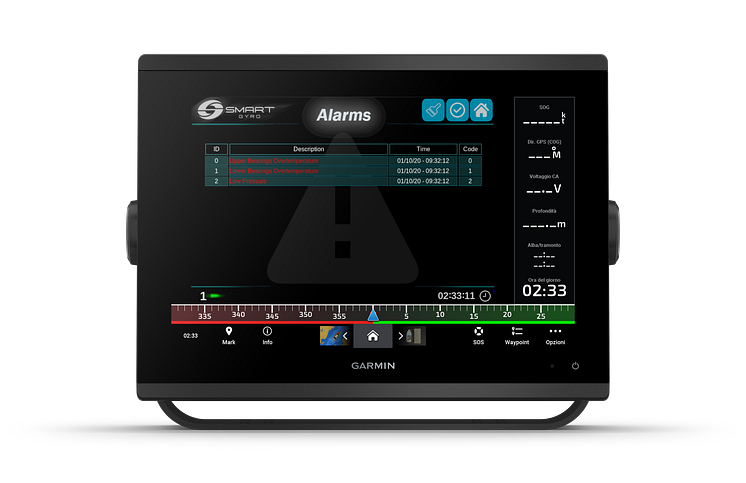 GPSMAP12x3_Alarms