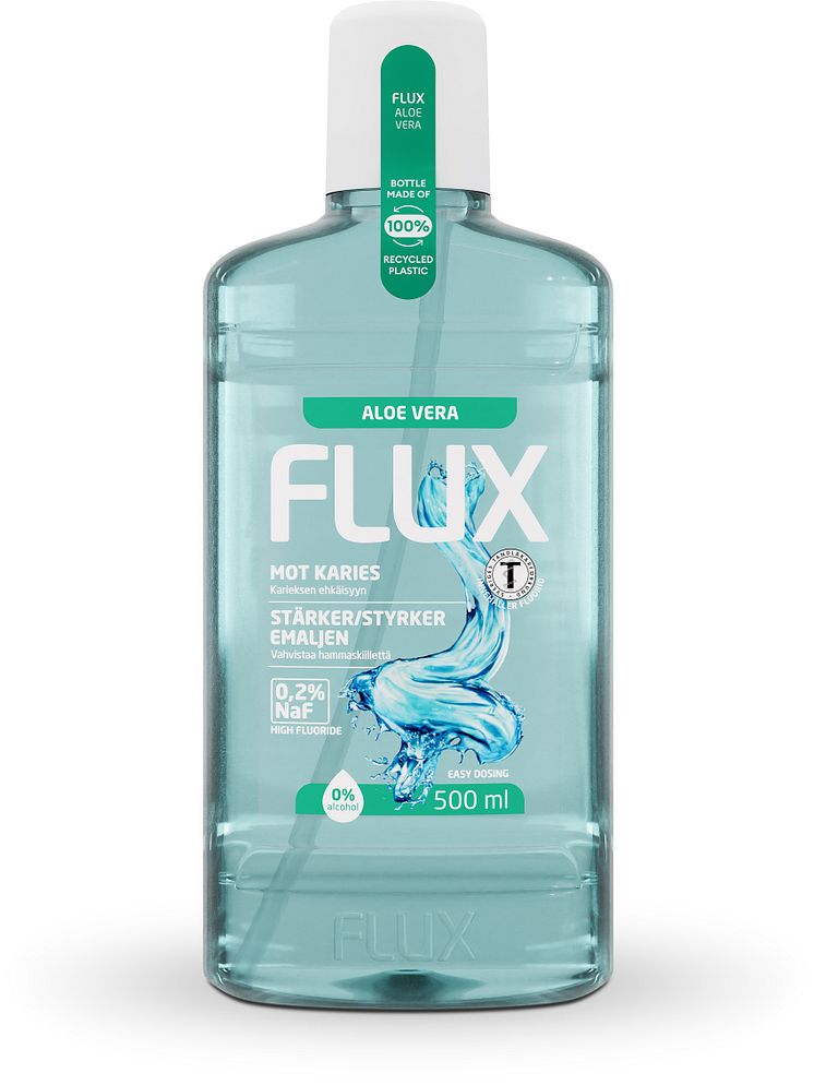 Flux Aloe Vera Fluoridskölj.jpg
