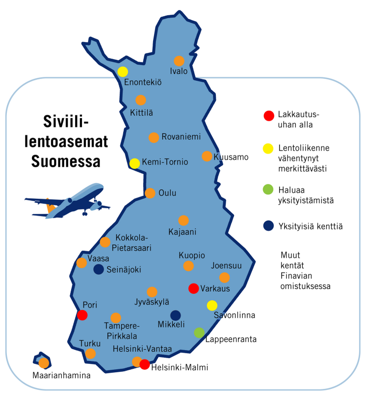 Suomen matkustuskäytössä olevat lentokentät