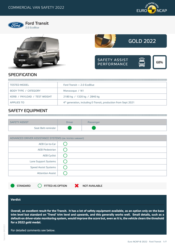 Euro NCAP-Commercial Van Safety 2022-Ford Transit -Datasheet.pdf