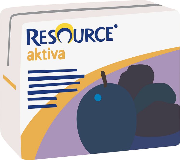 Resource aktiva