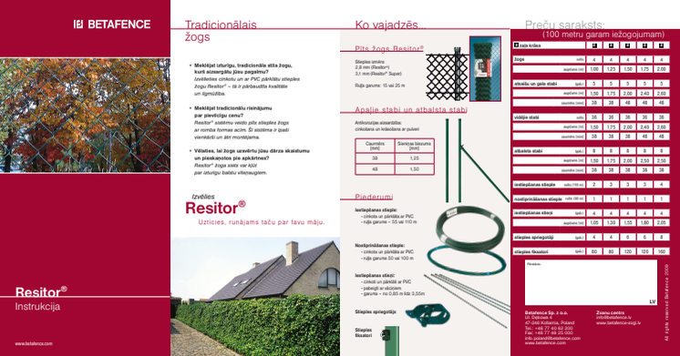 Betafence žogi. Resitor Instrukcija