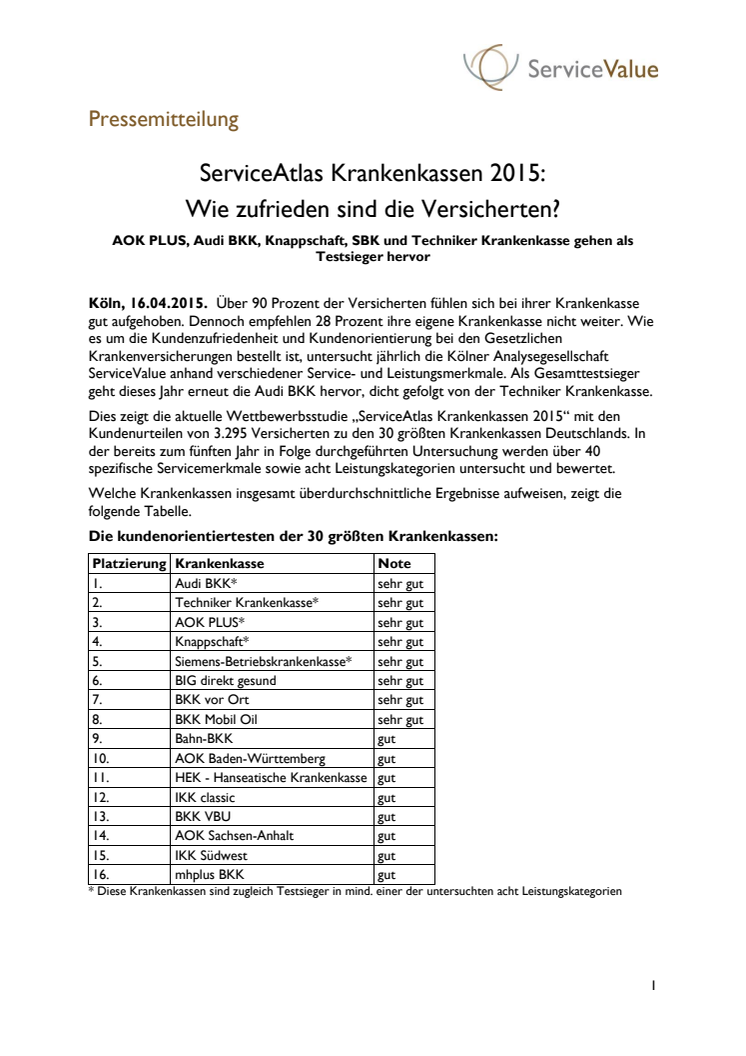 ServiceAtlas Krankenkassen 2015: Wie zufrieden sind die Versicherten?