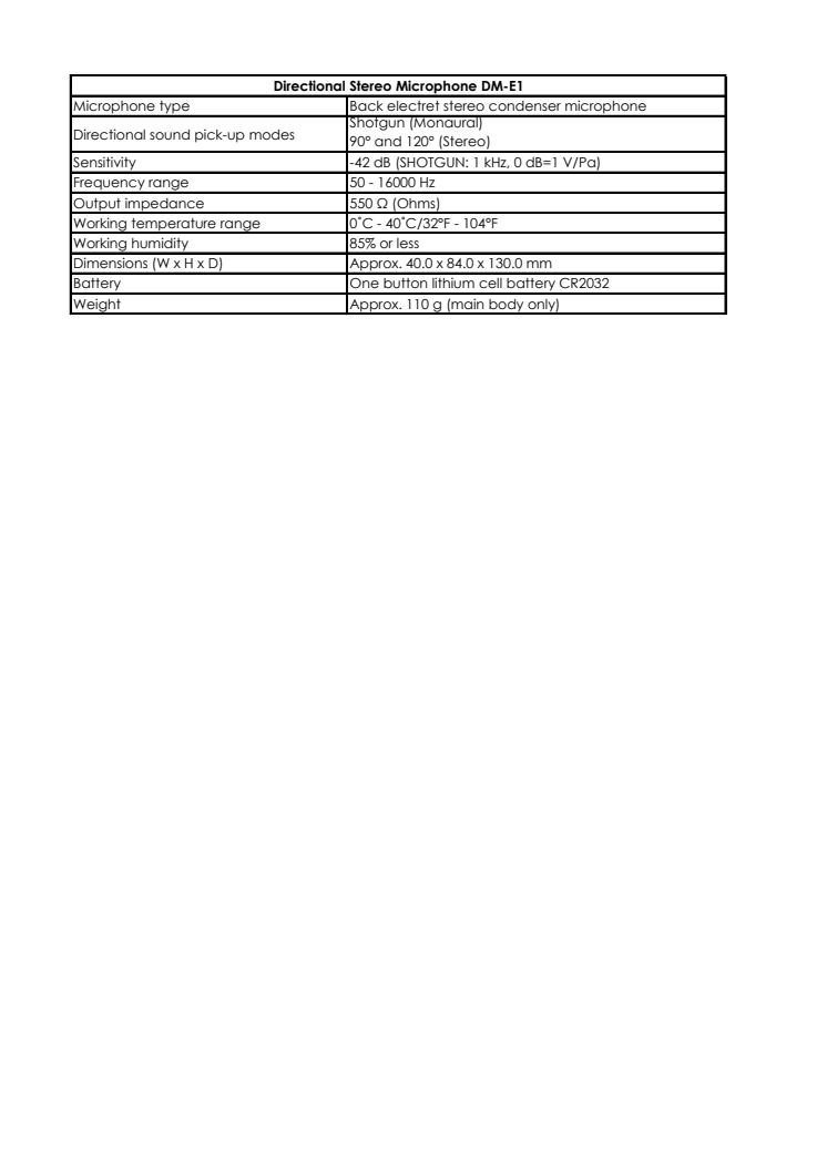 Canon DM-E1 Tekniska specifikationer