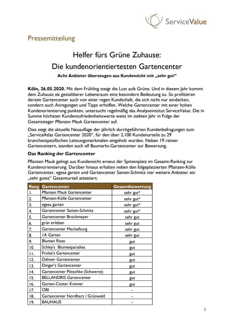 Helfer fürs Grüne Zuhause:  Die kundenorientiertesten Gartencenter 