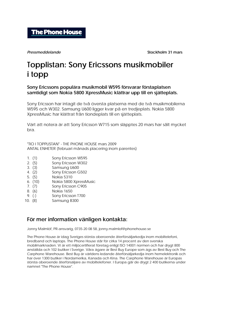 Topplistan: Sony Ericssons musikmobiler i topp