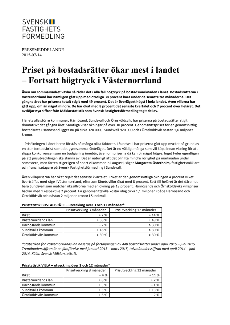 Priset på bostadsrätter ökar mest i landet  – Fortsatt högtryck i Västernorrland 