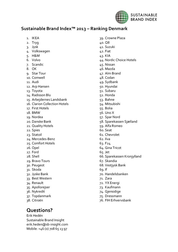 Ranking Denmark - Sustainable Brand Index™ 2013