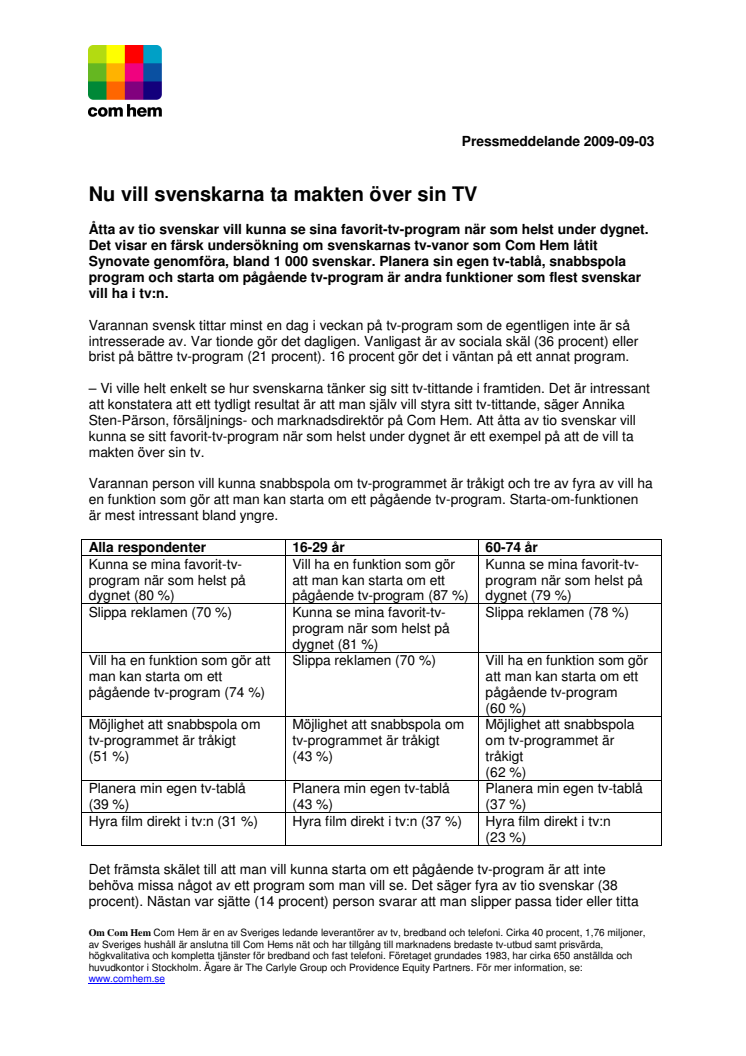 Nu vill svenskarna ta makten över sin TV