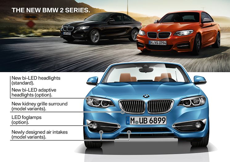 Nya BMW 2-serien