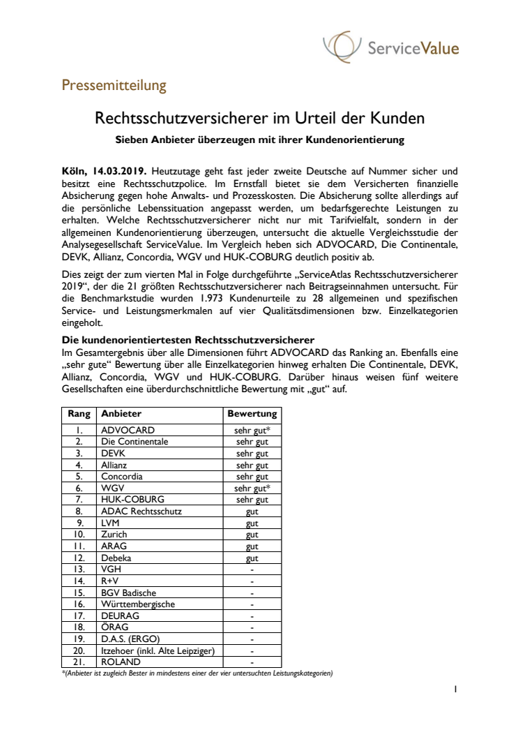 Rechtsschutzversicherer im Urteil der Kunden