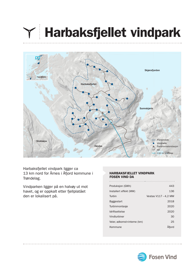 Faktaark Harbaksfjellet vindpark 2018