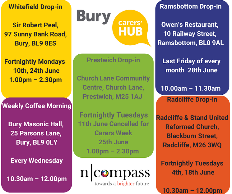 Bury Carers Activities.png