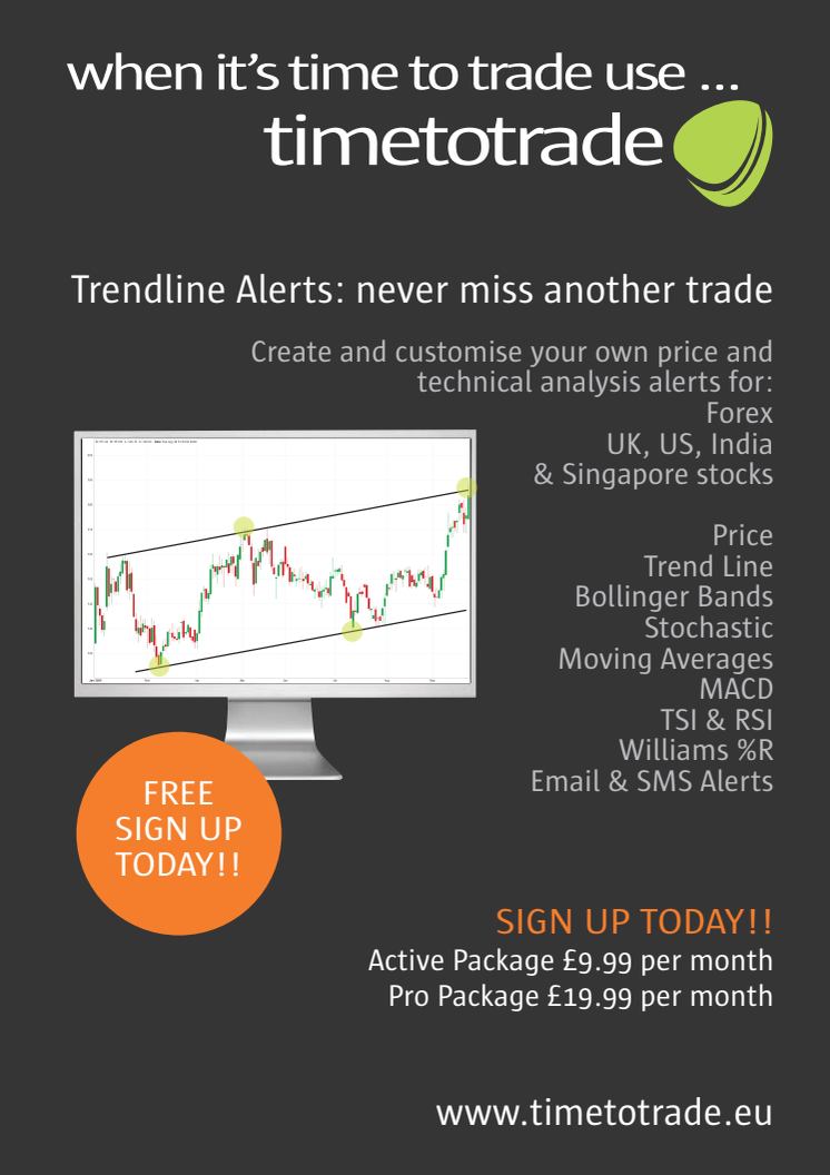 Investors Make the Trend their Friend as Timetotrade Launch Trend Line Alerts 