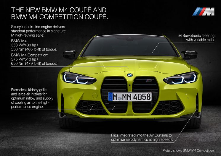 BMW M4 - Product Highlights